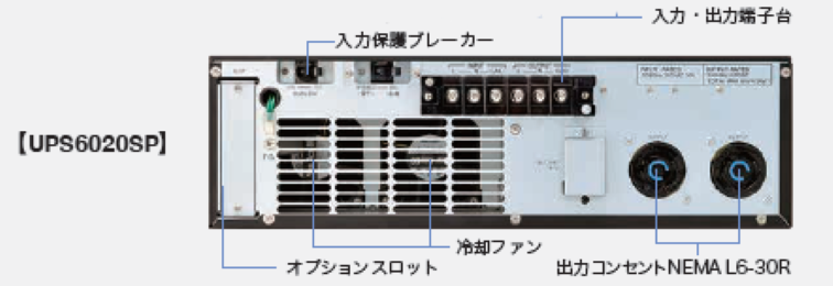 ̵�����Ÿ����֡�UPS��<br>�������С������š�200V�б���<br>��6000VA/5000W��<br>UPS6020SP�ʷ��֡�YEUP-602SPA��