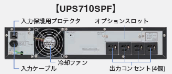̵�����Ÿ����֡�UPS��<br>�������С������š�750VA/500W��<br>��-10���+55���б���Ĺ��̿�Хåƥ���ܡ�<br>UPS710SPF�ʷ��֡�YEUP-071SPF��