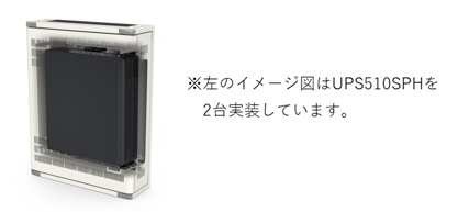 �����ǽ��֤���ǽ��HUB�ܥå�����ؤ����֤˺�Ŭ�ʹ���ǽUPS<br>�������С������š�500VA/400W��<br>UPS510SPH�ʷ��֡�YEUP-051SPH��