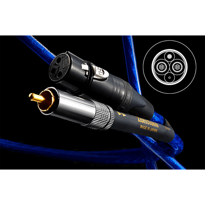 Zonotone  Granster AC-3000AV XLR 1.0m��1.5m��2.0m��3.0m  1�� 6N��4�￷�ϥ��֥�å�4��2�ť�����ɡ����󥿡����ԡ����������֥����ե��������֥� 