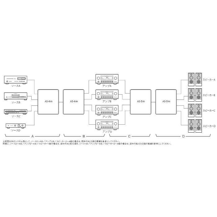 LUXMAN AS-4() 4زǽRCAԥץ饰ס饤󥻥쥯󥰥顼ǥ