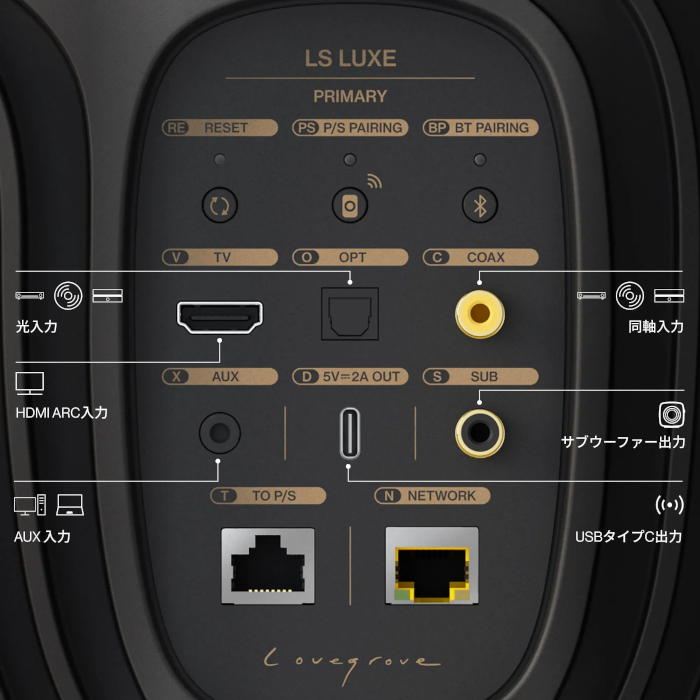 KEF LS LUXE �����������˥��� �ڥ� �磻��쥹HiFi�����ƥ��֥��ԡ����� LS LUXE DUSK TITAN��2026ǯ8��25��ȯ��ͽ���