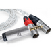 ֺ߸ͭiFi audio 4.4 to XLR cable [Х󥹥֥ 2m] 4.4mm- 3pin XLR x 2͢ʡ