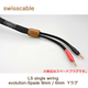 Swiss Cable evolution-Spade (8mm / 6mm) LS single wiring Y�饰 �ڥ� LS single wiring���꡼��  
