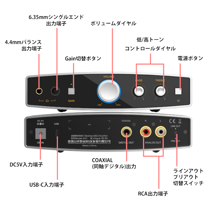 SHANLING EH1 ֥åС ѥȥǥȥåDAC/AMP