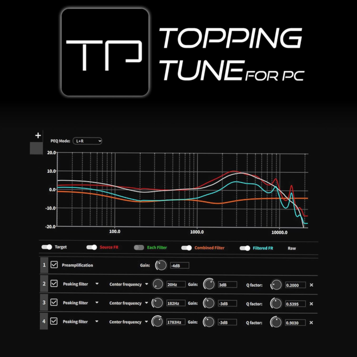 TOPPING E50II �ۥ磻�� 1�� �ץꥢ�����¢����ѥ��ȥǥ����ȥå�DAC E50II WH