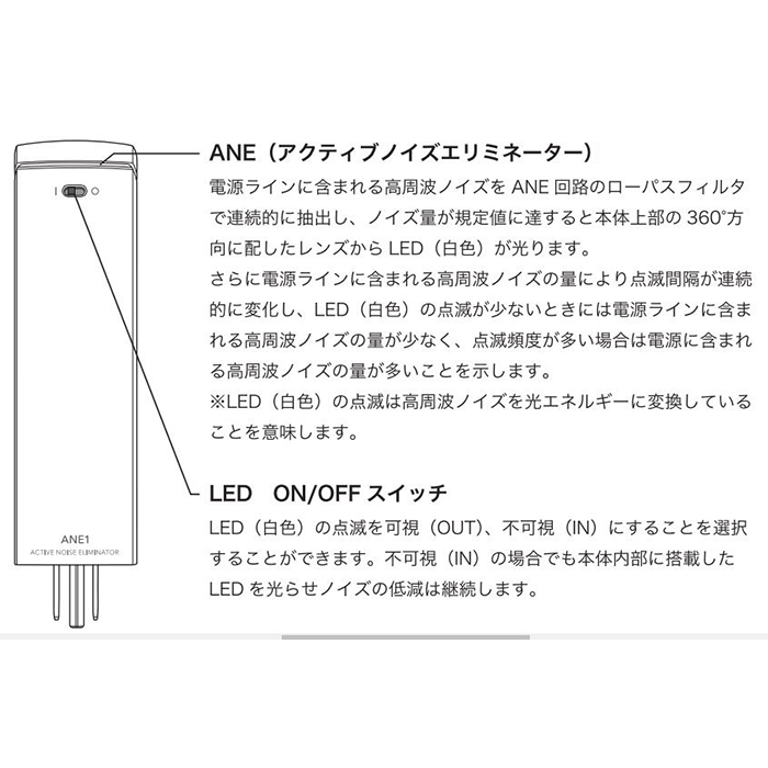 ֺ߸ͭPERFECTION PFT-ANE1  ANEܥ󥻥ȥե륿 