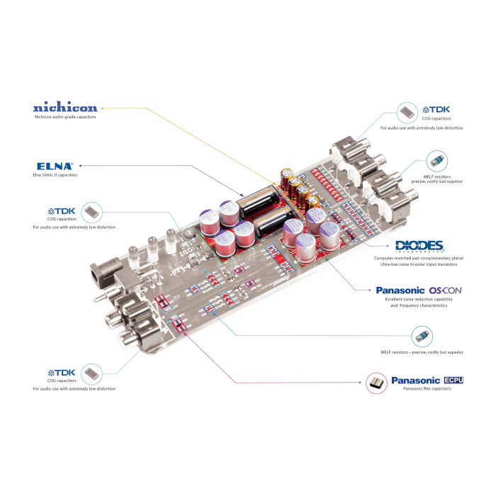 iFi audio micro iPhono3/micro iPhono3 BL եΥ饤͢ʡ