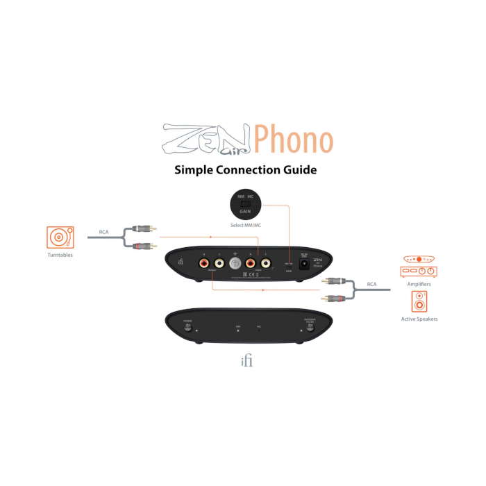 ֺ߸ͭiFi audio ZEN Air Phono / եΥ饤͢ʡ
