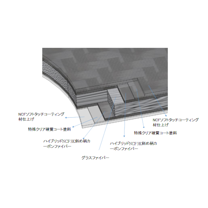 FURUTECH  GTO-D3NCF(R)   Ÿå