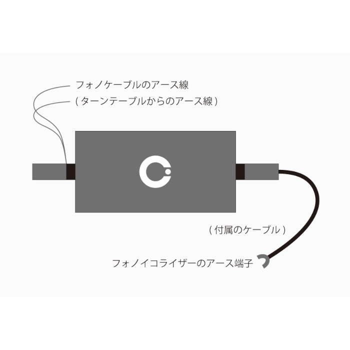 ��2024ǯ12���ȯ���Chord Company PhonoARAY   �쥳���ɥץ쥤�䡼���ѥΥ����ݥ��