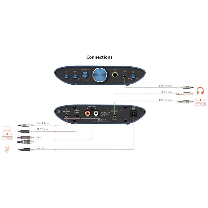 ֺ߸ͭiFi audio ZEN CAN Signature Standard  4.4mmХϥإåɥե/ץꥢס͢ʡ