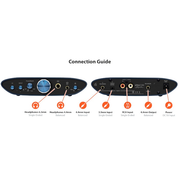 ֺ߸ͭiFi audio ZEN CAN Signature Standard  4.4mmХϥإåɥե/ץꥢס͢ʡ
