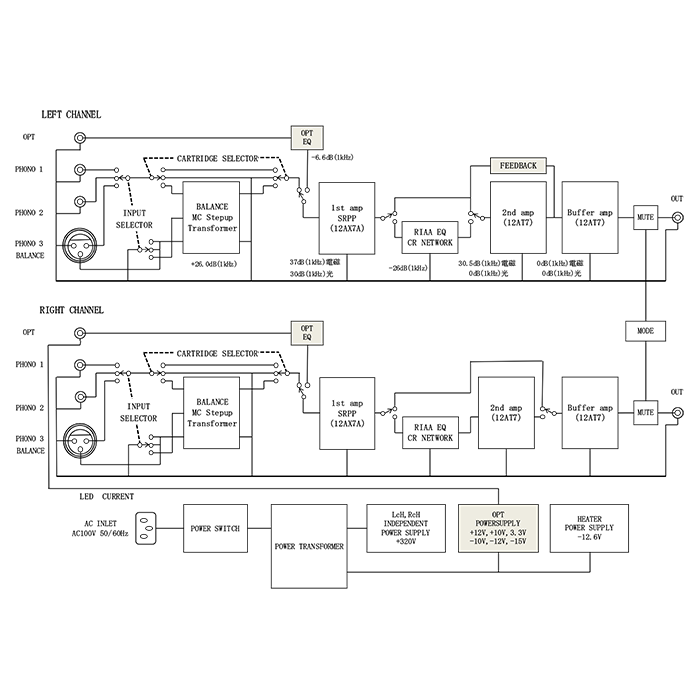 UESUGI U��BROS-220R �������ȥ�å��б������ɼ��ե��Υ����饤���������