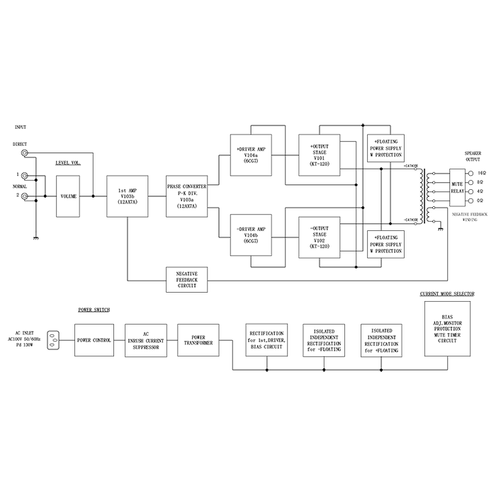 UESUGI UBROS-120R ϥѥɥ 