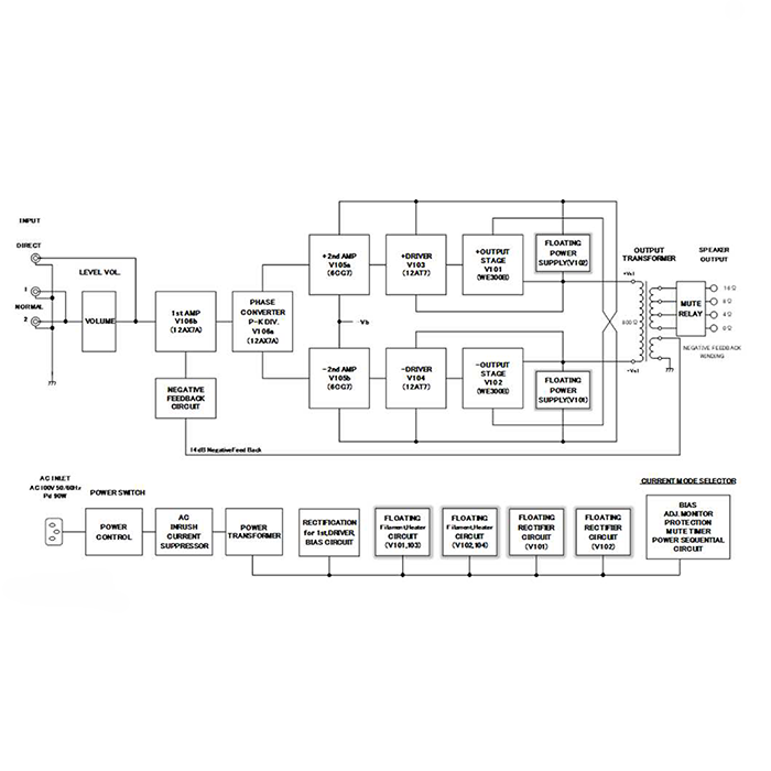 UESUGI UBROS-330AHWE ȥϿɥѥסWE 300B 
