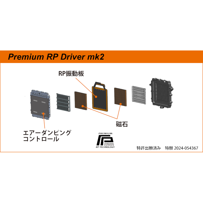 FOSTEX TH1000RPmk2  ̩�ķ��ץ�ߥ���إåɥۥ� TH Premium Series