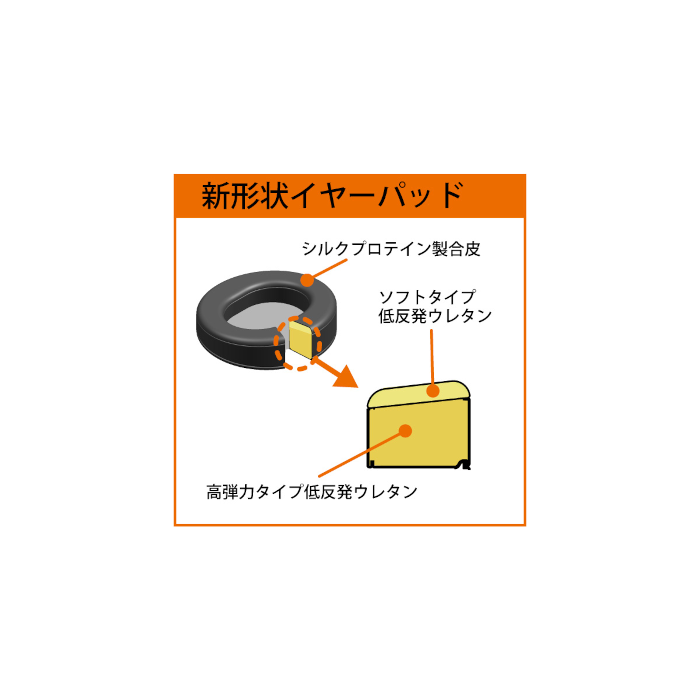 FOSTEX TH1000RPmk2  ̩�ķ��ץ�ߥ���إåɥۥ� TH Premium Series