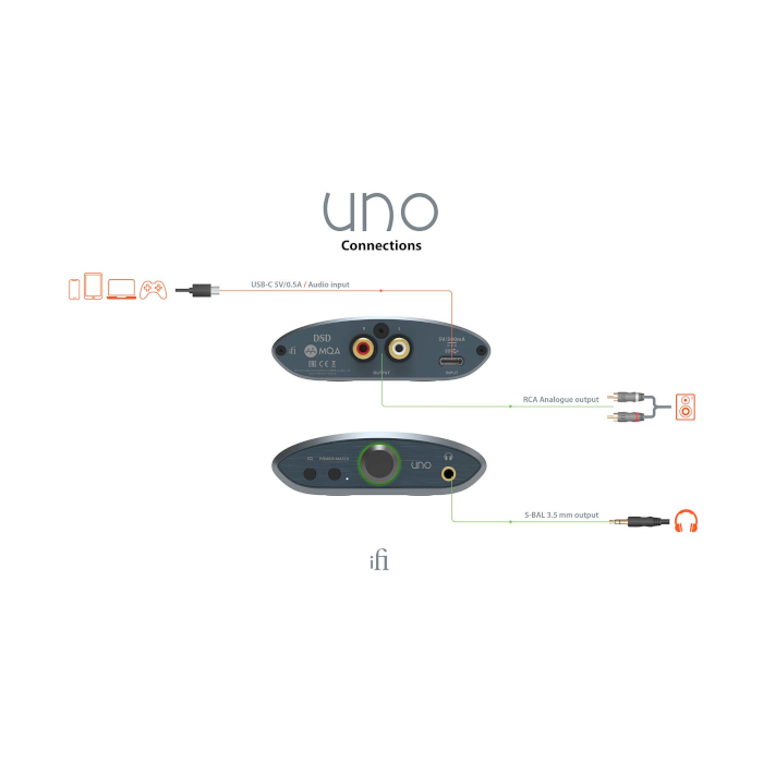 iFi audio Uno USB-DACإåɥۥ󥢥ס͢ʡ