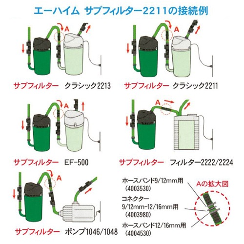 �����ϥ��� ���֥ե��륿���������� ������ �ɲä����� 2211800 SF-2211