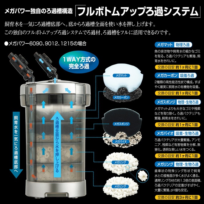 �ǣţ� �ᥬ�ѥ �������� ������ �����ե��륿�� ����⡼���� ���� ����� ������