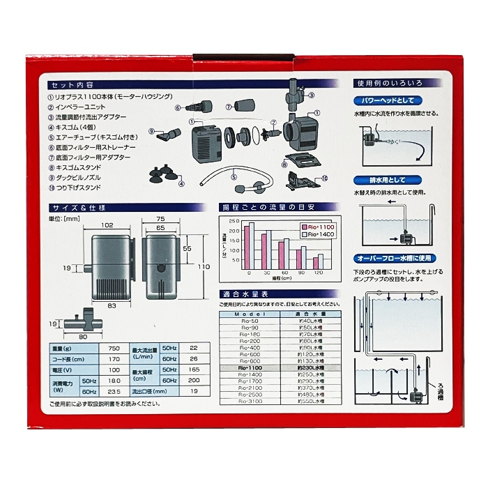 ���ߥϥ� Rio+1100 (��������:60Hz)  ����ݥ�� �ꥪ�ץ饹 ������