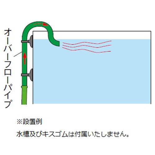 �����ϥ��� �����С��ե��� �ѥ��� (��16/22mm��) (4005710) �ѡ��� ���������꡼