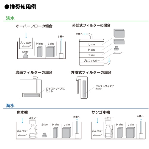 ZOOX �ͥ����ȥ����ͥ졼����� �Х�����ǥ��� L������ (2.25L) ���� ø�� ���� ������� ������ �ե��륿������ ZOOX