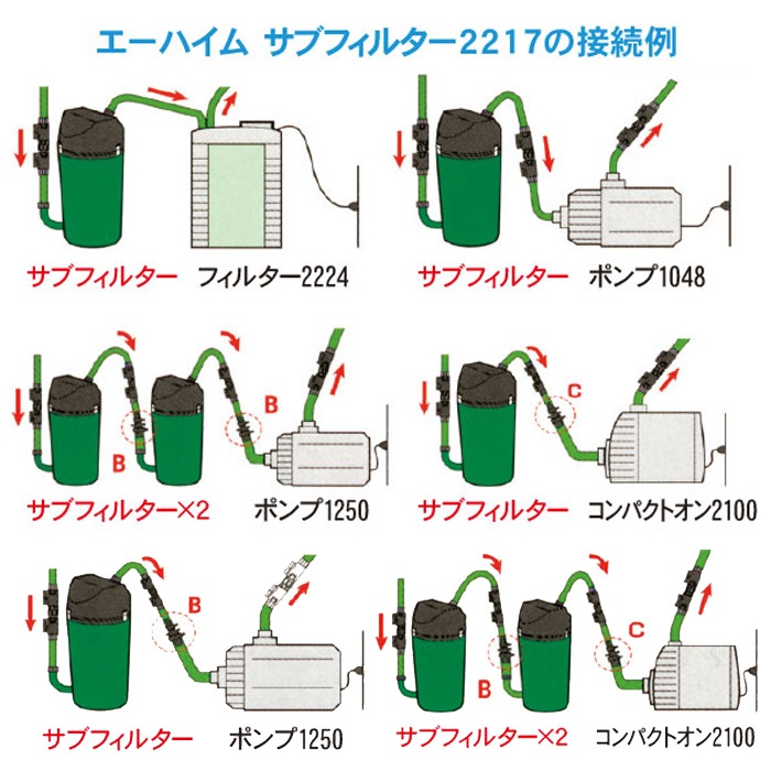 �����ϥ��� ���֥ե��륿�� �������� ������ �ɲä����� 2217800 SF-2217