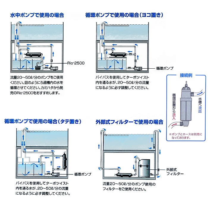 ڿ͵NO1 ߥϥ ܥĥ Z (36W) 緿 ø厥ξ 1,200Lʲο 
