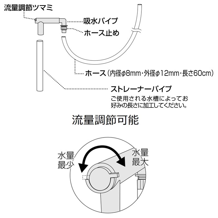 GEX �ᥬ�ѥ 2045 ������ �����ե��륿�� ���� �����
