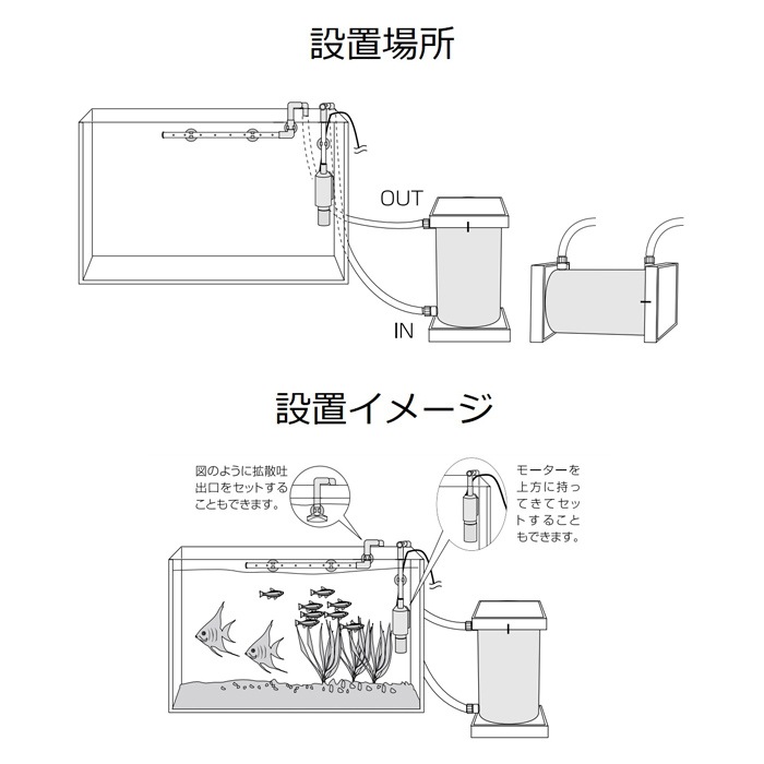 GEX �ᥬ�ѥ 2045 ������ �����ե��륿�� ���� �����