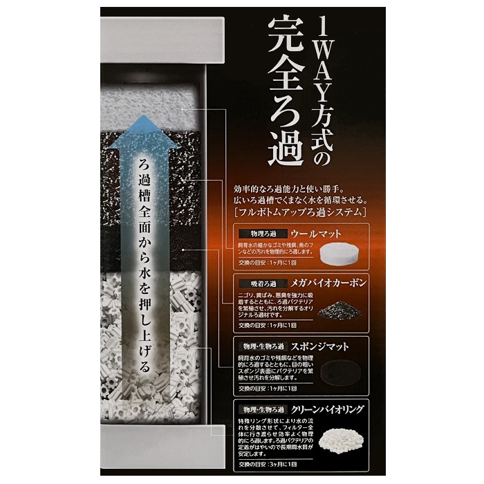 GEX �ᥬ�ѥ 2045 ������ �����ե��륿�� ���� �����