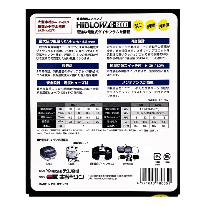 ���硼��� �ϥ��֥��� C-8000 �ҥ塼��+  (�����ݥ��) �������ݥ��