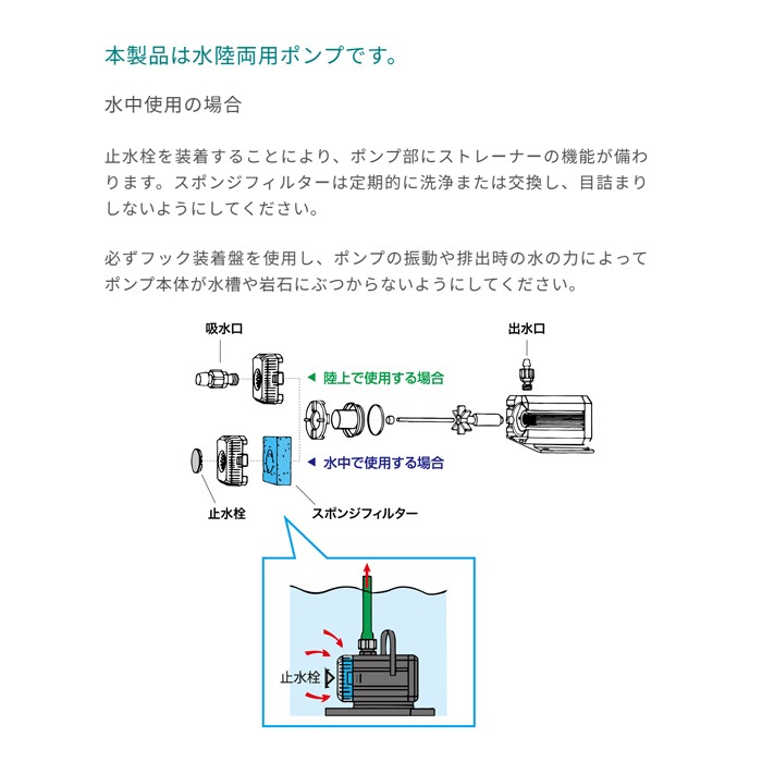 �����ϥ��� ��Φξ�ѥݥ�� 1250 (��������:60Hz) 1250329