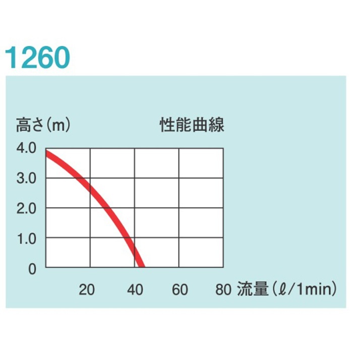 �����ϥ��� ��Φξ�ѥݥ�� �������� (�������ѡ������ȣ�)