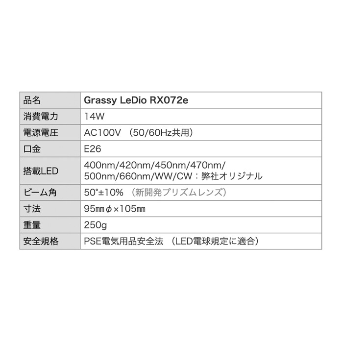 ܥ륯ѥ åǥ RX072e Хå  LED饤  ݥåȥ饤 GLRX072E/VL