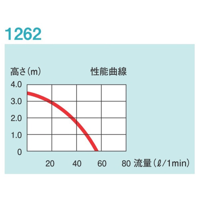 �����ϥ��� ��Φξ�ѥݥ�� �������� (�������ѡ������ȣ�)