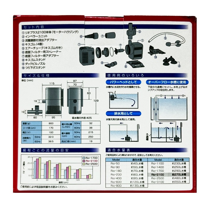 ���ߥϥ� Rio+2100 (��������:60Hz) ����ݥ�� �ꥪ�ץ饹 ������
