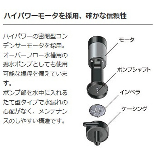 �쥤���� ���Ʒ� �ݥ�� P-112S