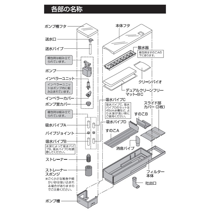 GEX �ǥ奢�륯�꡼��ե꡼ DC-4560 ø�厥����ξ�� �����ե��륿��