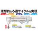 GEX �ǥ奢�륯�꡼��ե꡼ DC-4560 ø�厥����ξ�� �����ե��륿��