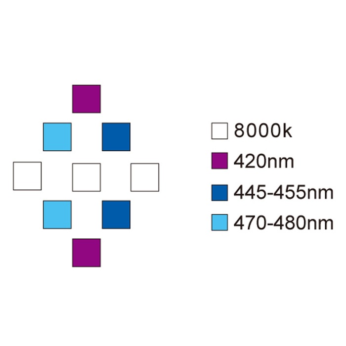 ZOOX �꡼�եʥ� �ߥ� 30��45cm������ �������� LED���� ����� ���� �������ꥦ�� Reef Nano Mini