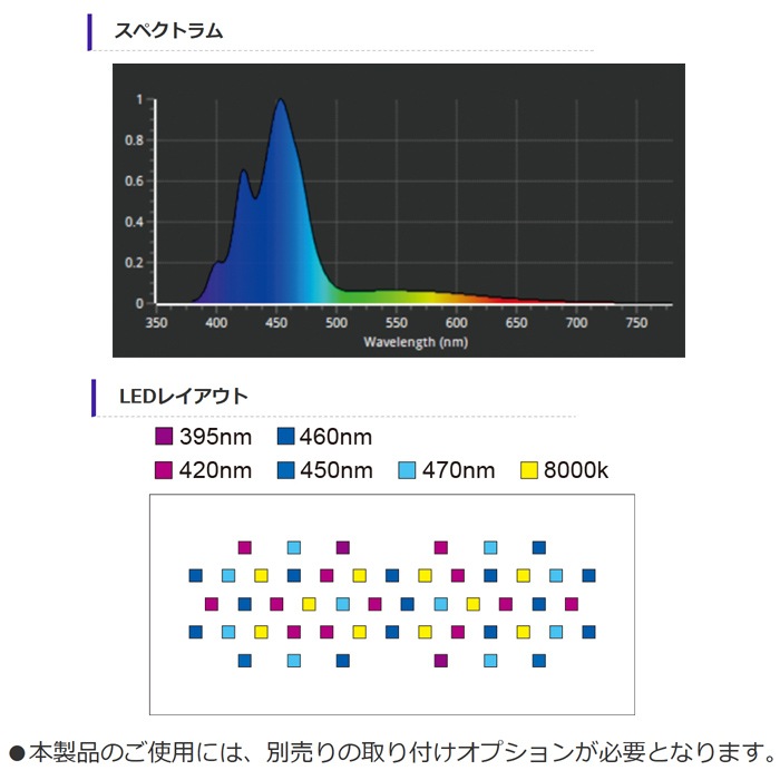 ڿʡ ZOOX ꡼եȥ LED 60~90cm   Ѿ޵