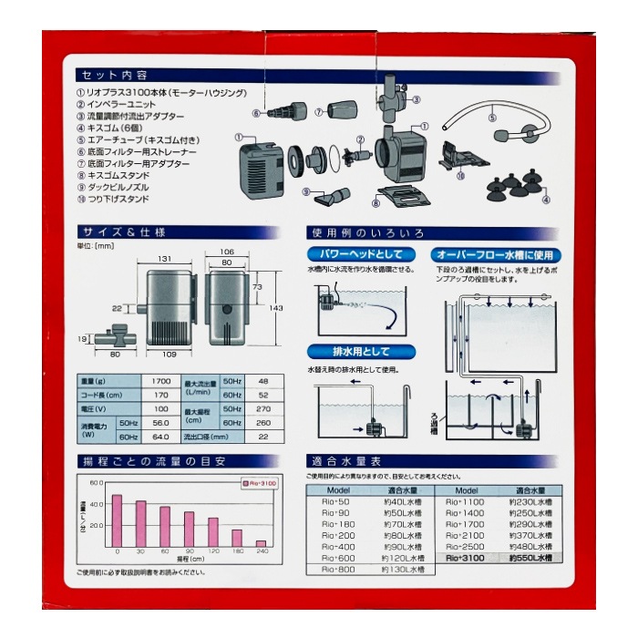���ߥϥ� Rio+3100 ����ݥ�� (��������:60Hz) �ꥪ�ץ饹