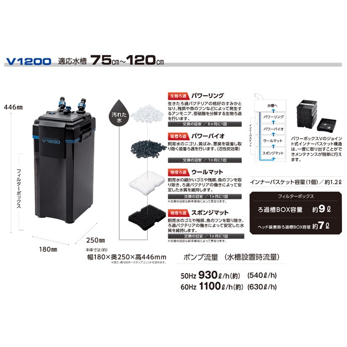 �ڿ����ʡ� ���ȥ֥� �ѥ�ܥå��� �֣������� ø�塦����ξ�� ������ �����ե��륿�� ���� �����