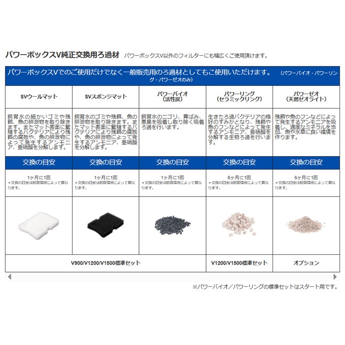 �ڿ����ʡ� ���ȥ֥� �ѥ�ܥå��� �֣������� ø�塦����ξ�� ������ �����ե��륿�� ���� �����