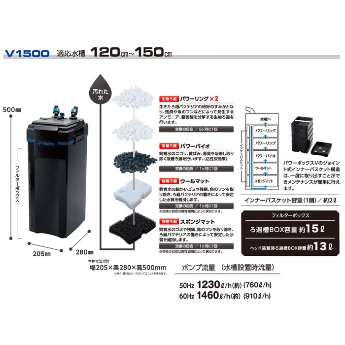 ڿʡ ȥ֥ ѥܥå ֣ ø塦ξ  ե륿  