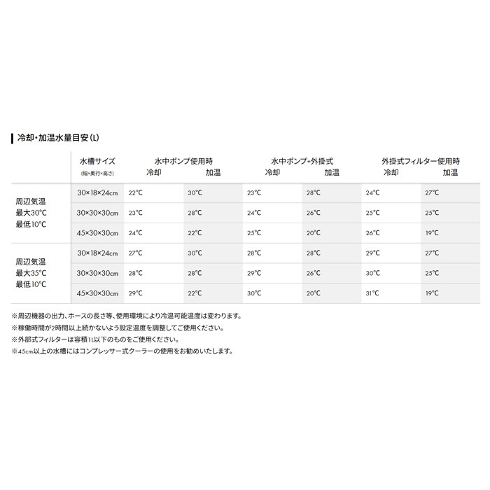 ���󥹥� TEGARU2 �������� �岹���� ��� �ò� �����륷������ ø�� ���� ����ѥ��� �ҡ����� �����顼 ������ �ƥ���2