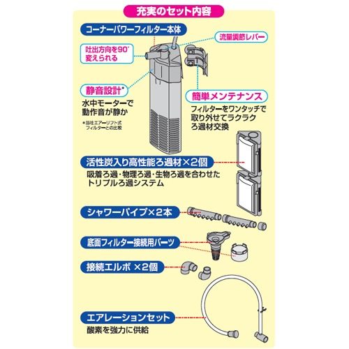 ǣţ ʡѥե륿  ֥å ե륿 F2